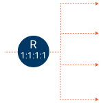 Navigator Trial Graph