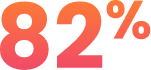 seventy-nine