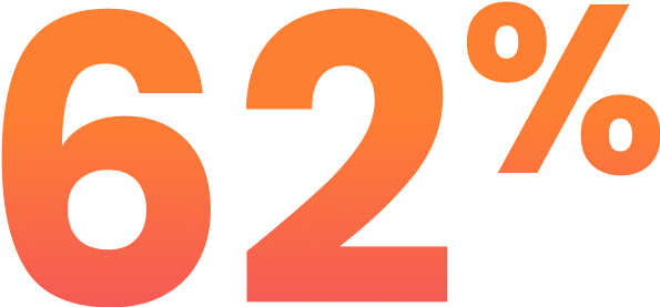 Sixty-Two Percent