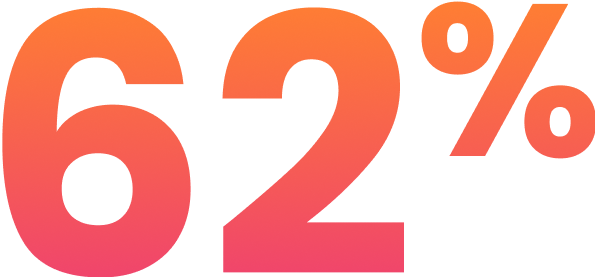 Sixty-Two Percent