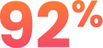 seventy-nine